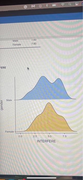 14 Considering The Two Kernel Density Plots And Chegg Com   Image