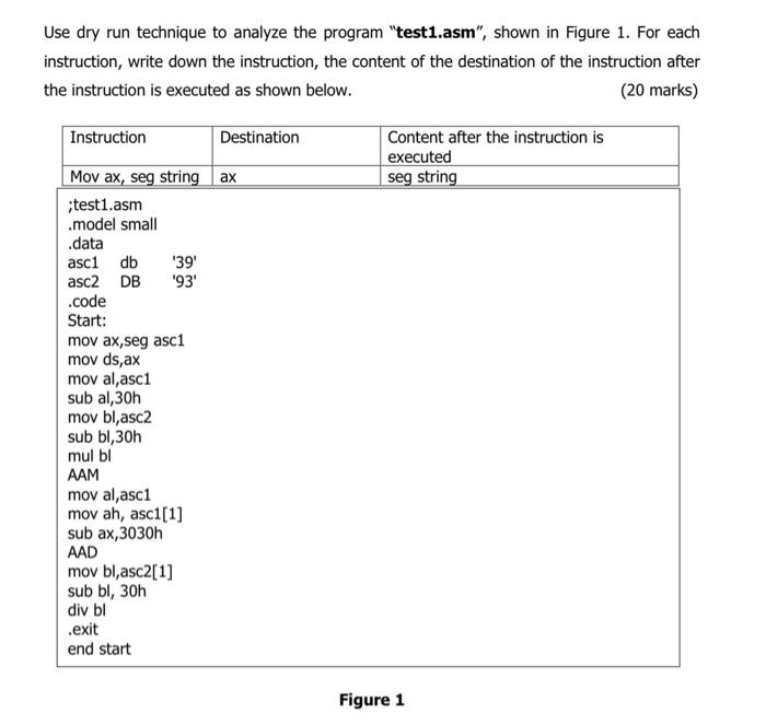Solved Use dry run technique to analyze the program | Chegg.com