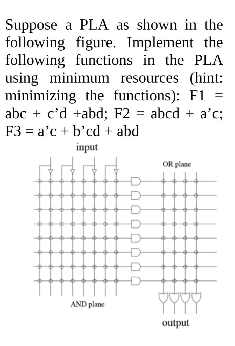 Suppose a PLA as shown in the following figure. Implement the following functions in the PLA using minimum resources (hint: m
