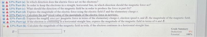 Solved (17\%) Problem 3: An electron beam is directed | Chegg.com