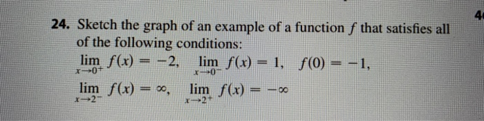 Solved 4 24. Sketch the graph of an example of a function f | Chegg.com