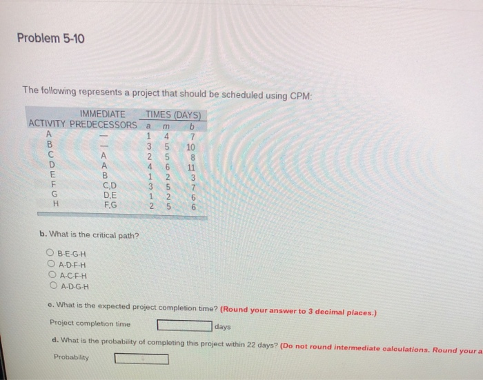 Solved Problem 5-10 The following represents a project that | Chegg.com