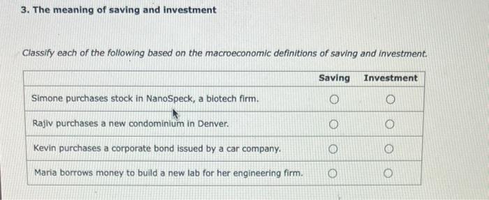 Solved 3. The meaning of saving and investment Classify each | Chegg.com