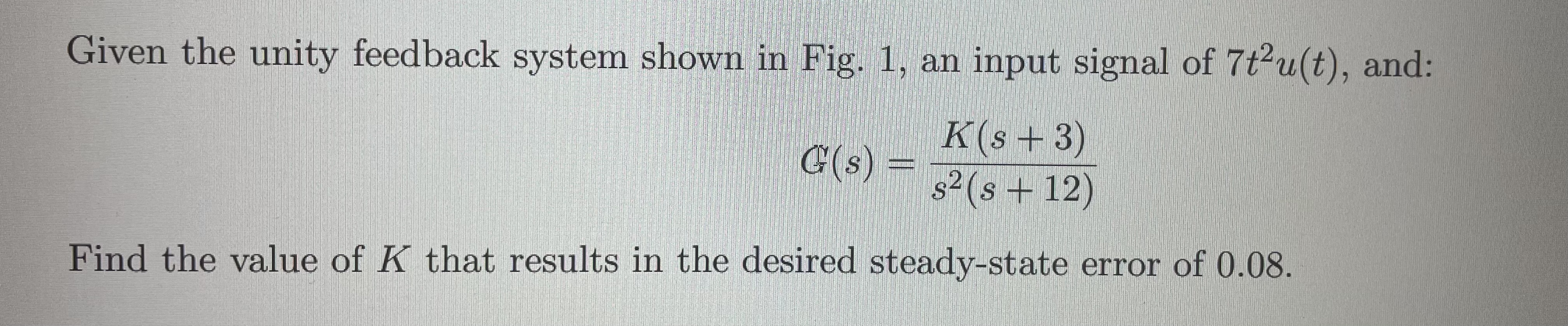 Solved Given the unity feedback system shown in Fig. 1, ﻿an | Chegg.com
