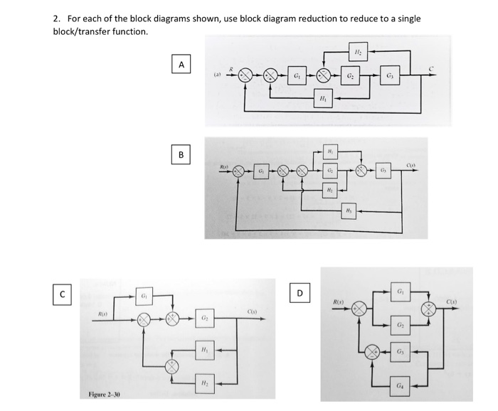 Solved 2. For each of the block diagrams shown, use block | Chegg.com