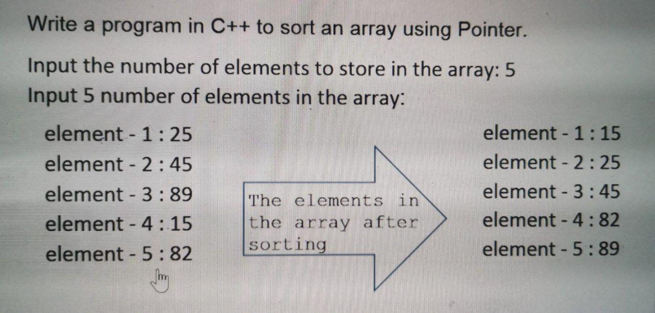 Solved Write a program in C++ to sort an array using | Chegg.com