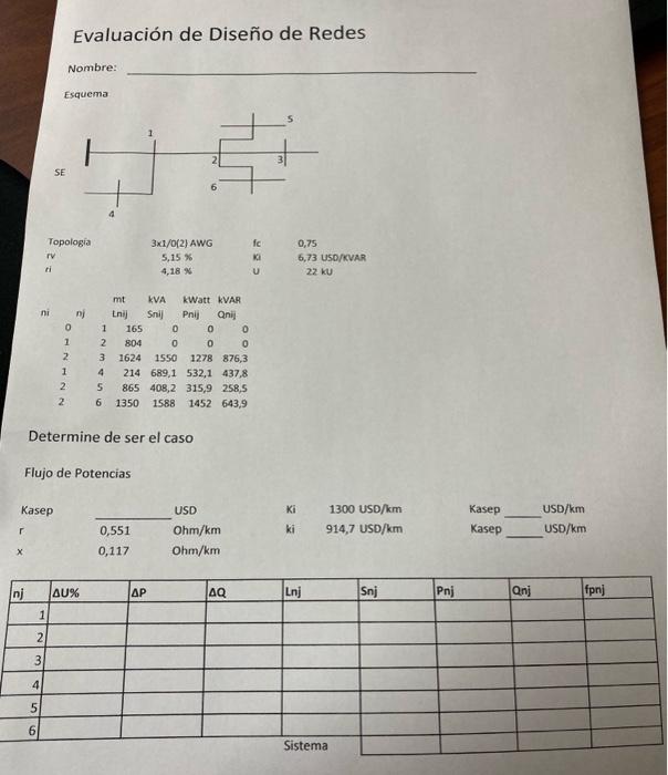 Evaluación de Diseño de Redes Nombre: Esquema Determine de ser el caso Flujo de Potencias