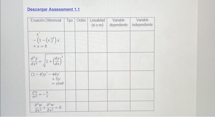 Descargar Assessment 1.1