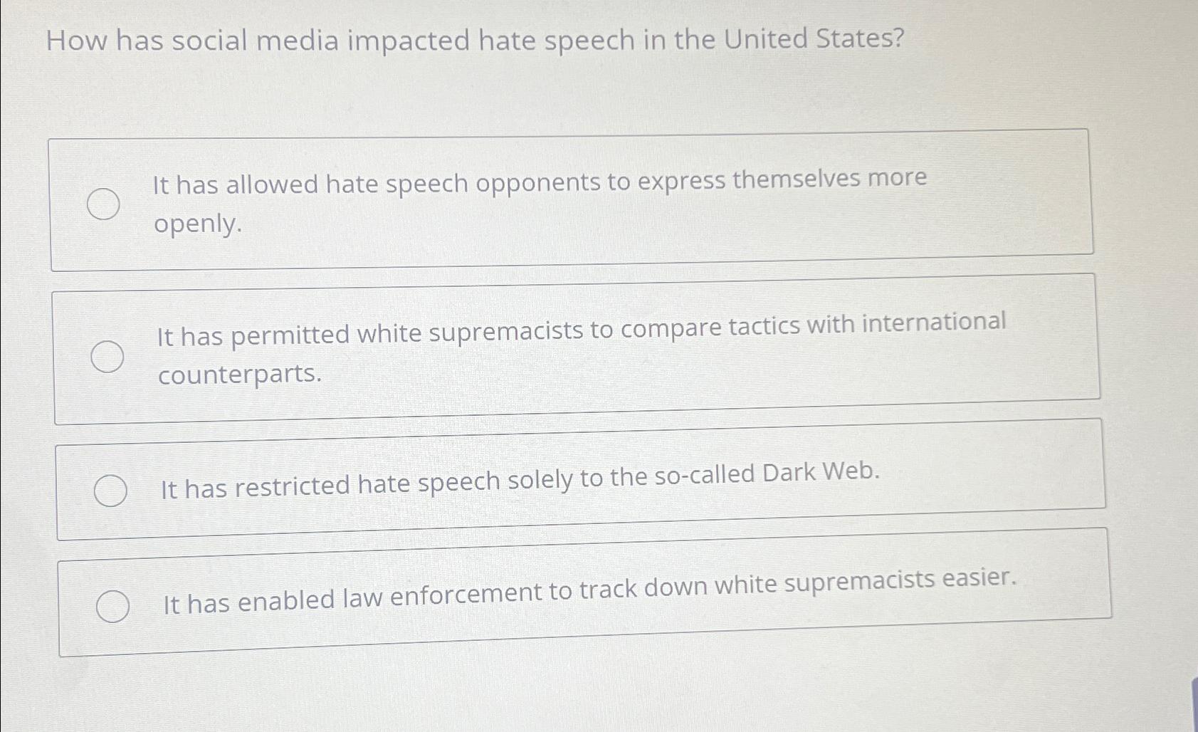Solved How has social media impacted hate speech in the | Chegg.com