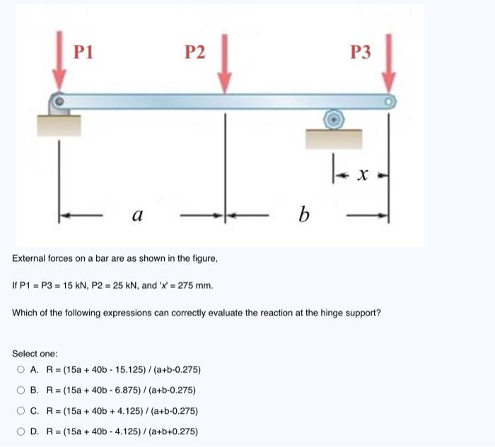 Solved External forces on a bar are as shown in the figure, | Chegg.com