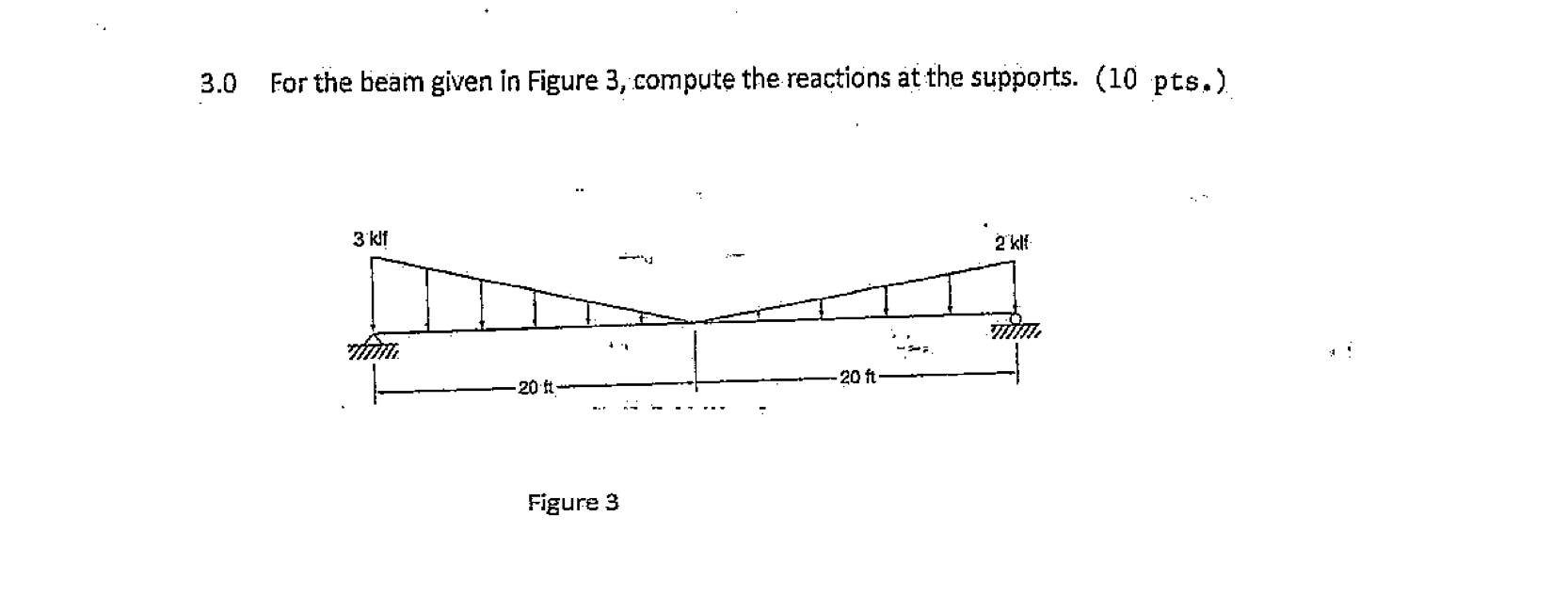 Solved 3.0 ﻿For the beam given in Figure 3 , ﻿compute the | Chegg.com