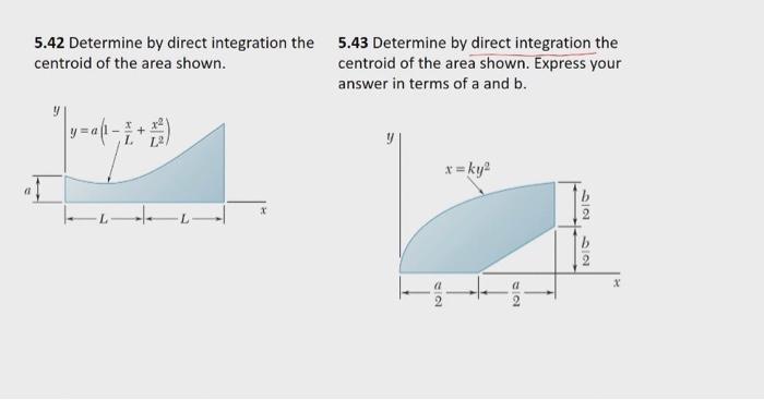 Solved 5.42 Determine by direct integration the 5.43 | Chegg.com