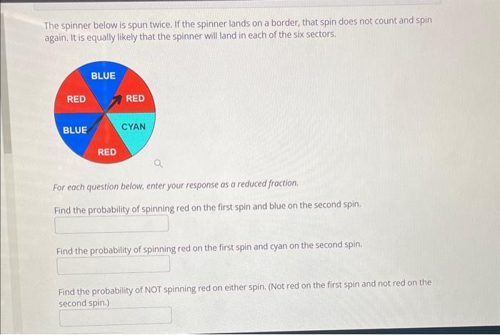 Solved The spinner below is spun twice. If the spinner lands | Chegg.com