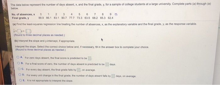 Solved The data below represent the number of days absent, | Chegg.com