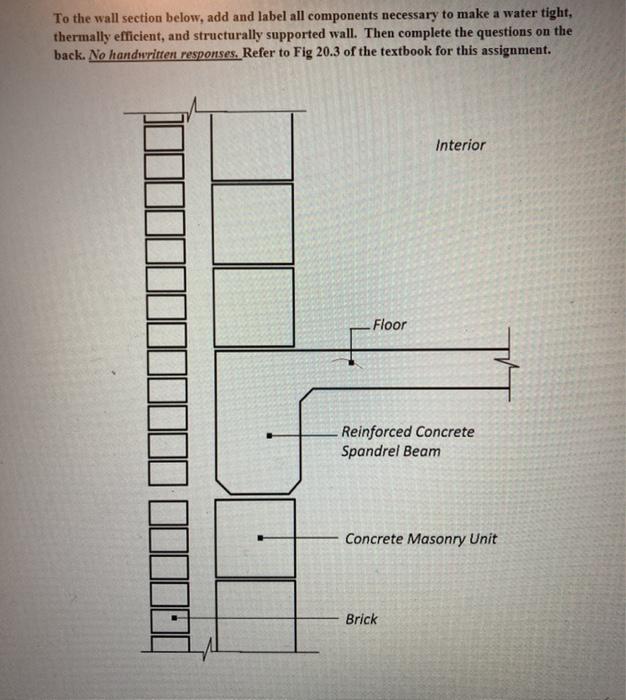 Solved To the wall section below, add and label all | Chegg.com