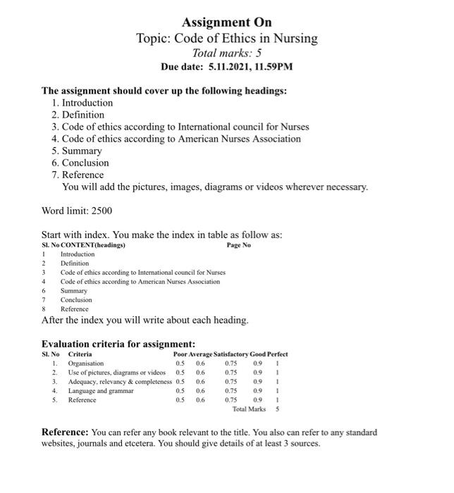 Solved Assignment On Topic: Code Of Ethics In Nursing Total | Chegg.com