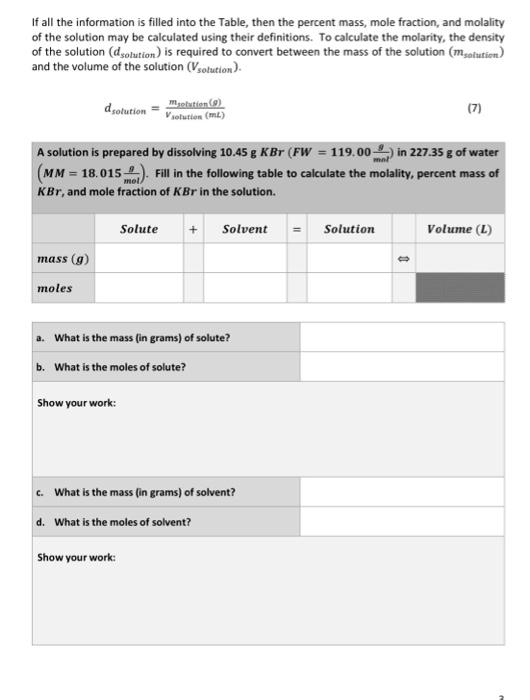 If all the information is filled into the Table, then the percent mass, mole fraction, and molality of the solution may be ca