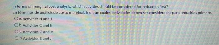 In terms of marginal cost analysis, which activities should be considered for reduction first? En términos de análisis de cos