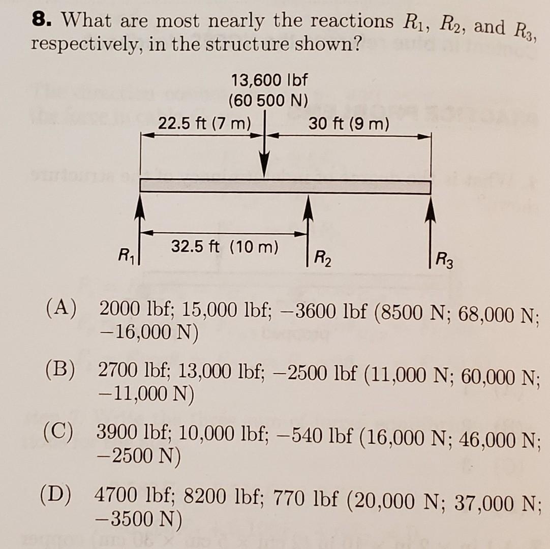 Solved 8. What are most nearly the reactions R1,R2, and R3, | Chegg.com