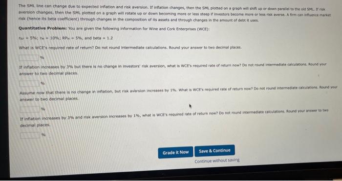 Solved The SML line can change due to expected Inflation and | Chegg.com
