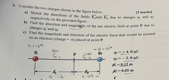 Solved 3. Consider The Two Charges Shown In The Figure | Chegg.com