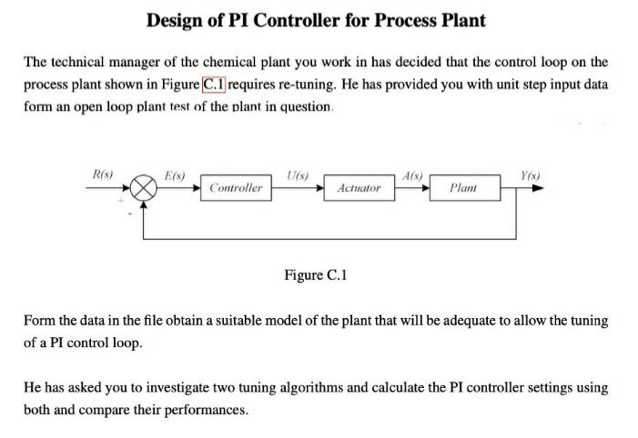 Design of PI Controller for Process Plant The | Chegg.com