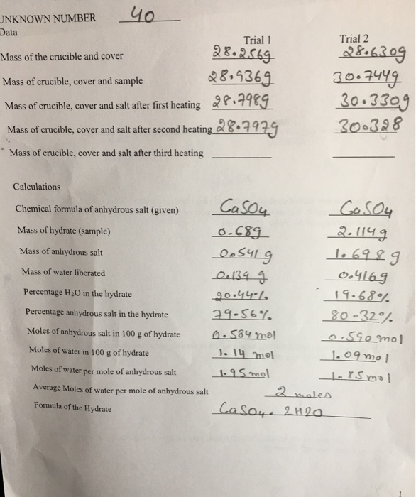 Solved 4o UNKNOWN NUMBER Data Trial 2 Trial 1 ২৪.6.209