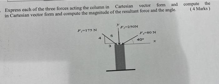 Solved - Express each of the three forces acting the column | Chegg.com