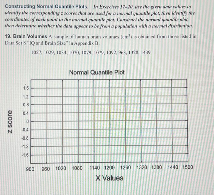 Solved Constructing Normal Quantile Plots. In Exercises | Chegg.com