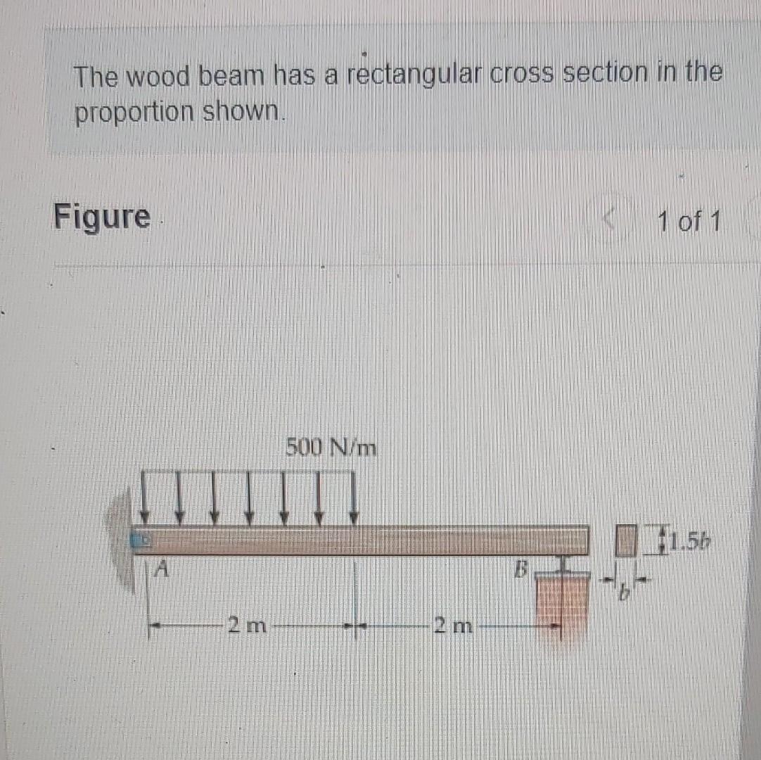 Solved Determine Its Required Dimension B If The Allowable | Chegg.com