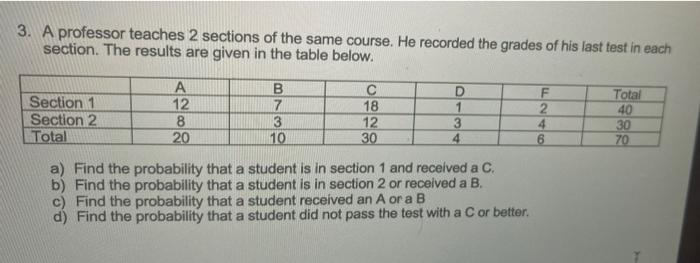 Solved 3. A professor teaches 2 sections of the same course. | Chegg.com