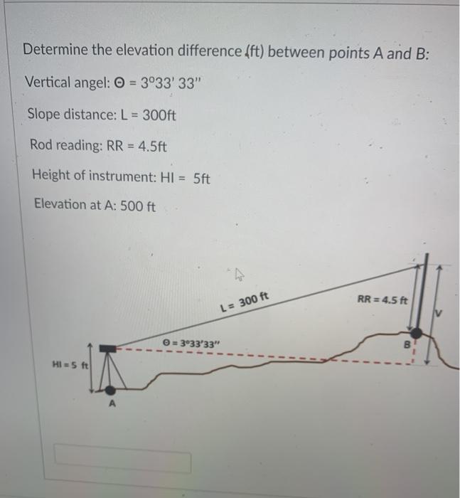 Solved Determine the elevation difference (ft) between | Chegg.com