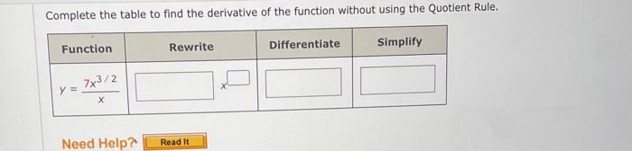 Solved Complete the table to find the derivative of the | Chegg.com