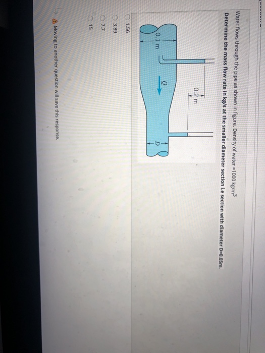 Solved Water flows through the pipe as shown in figure. | Chegg.com