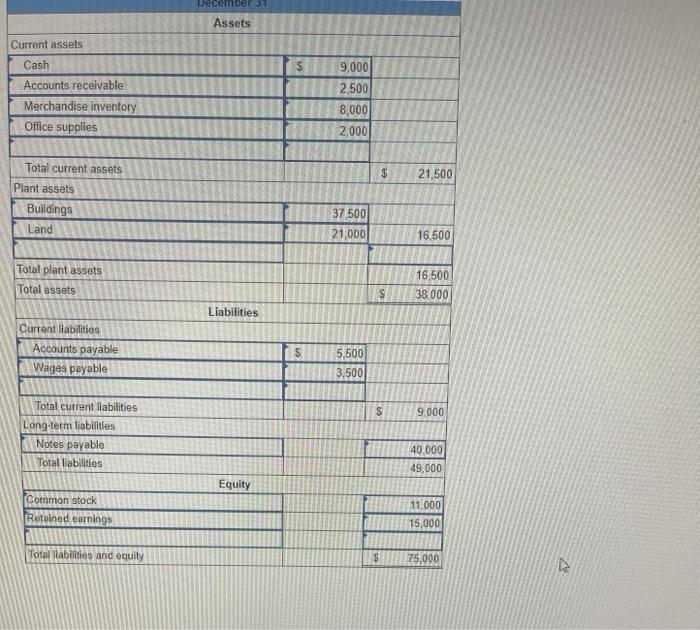 Solved Clear Water Company reports the following balance