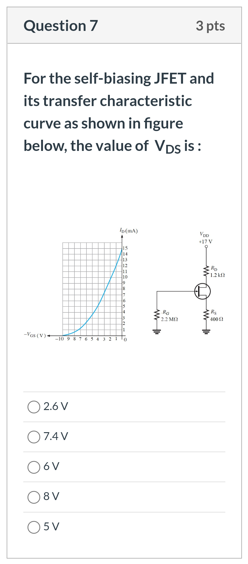 Solved Question 7 3 pts For the self-biasing JFET and its | Chegg.com