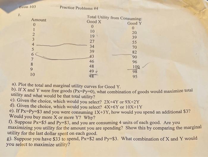 Solved Econ 103 Practice Problems #4 1. a). Plot the total | Chegg.com