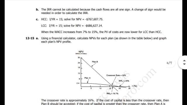 Chapter 12 The Basics of Capital Budgeting 12-1 | Chegg.com