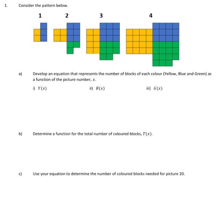 1 2 4 8 16 pattern equation