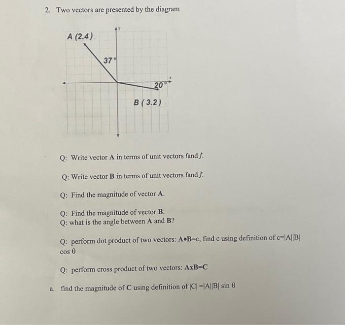 Solved 2. Two vectors are presented by the diagram Q: Write | Chegg.com