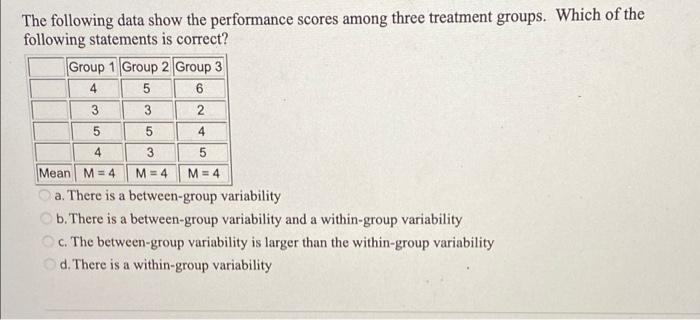 4
5
4
The following data show the performance scores among three treatment groups. Which of the
following statements is corre