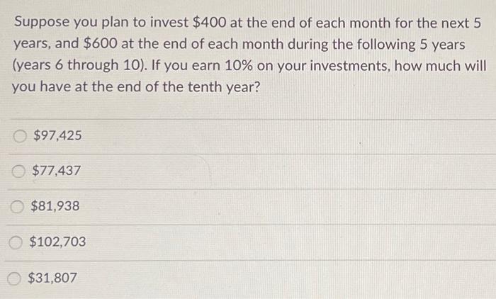 Solved Suppose you plan to invest $400 at the end of each | Chegg.com