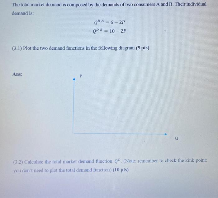 Solved The total market demand is composed by the demands of | Chegg.com