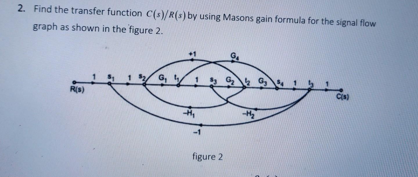 Solved 2. Find the transfer function C(s)/R(s) by using | Chegg.com