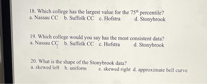 Solved Questions 18 through 20 refer to the accompanying | Chegg.com