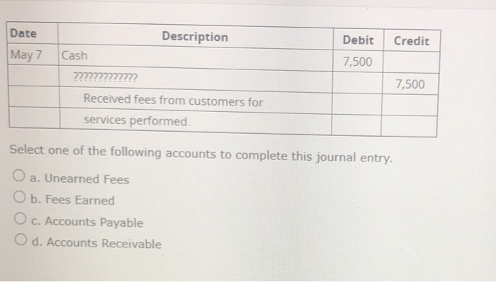 Solved Date Debit Credit May 7 7,500 Description Cash | Chegg.com