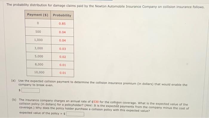 Solved The probability distribution for damage claims paid | Chegg.com