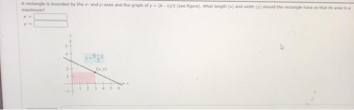 Solved A Rectangle Is Bounded By The Rand Yaxes And The G Chegg Com