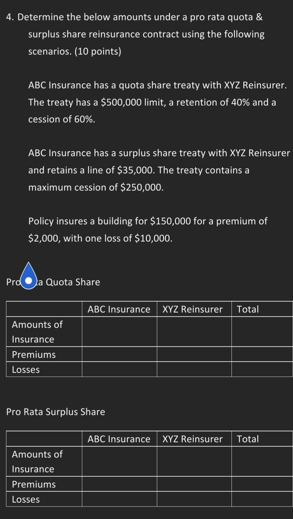 Solved 4. Determine the below amounts under a pro rata quota