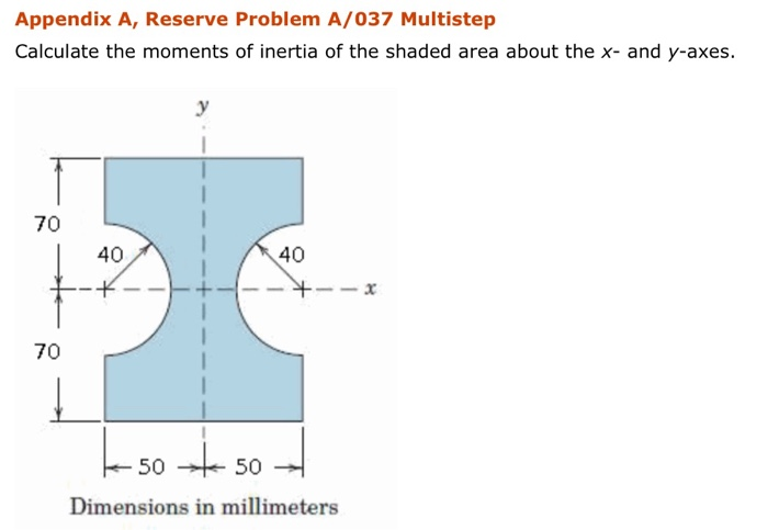 Solved Calculate The Moments Of Inertia Of The Shaded Area | Chegg.com